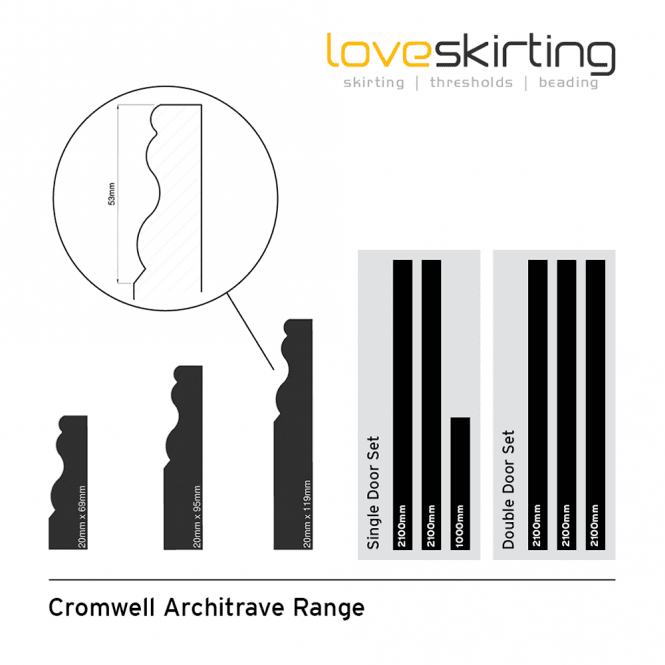 Pine  Cromwell Architrave Sets